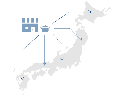 収益にお悩みの飲食店様